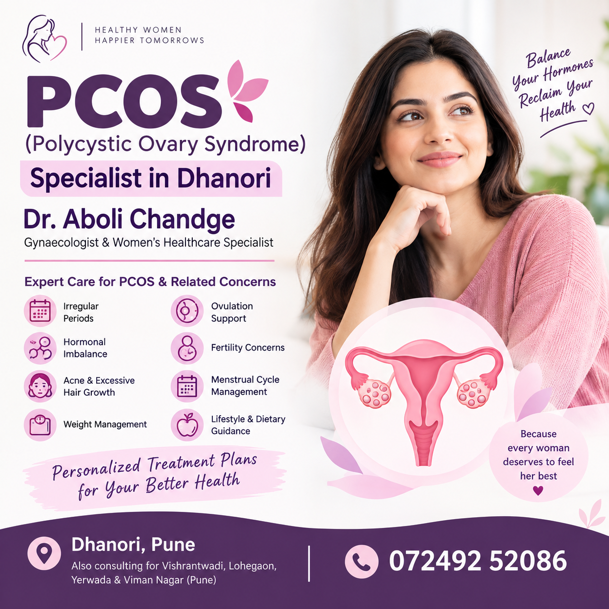 PCOS (Polycystic Ovary Syndrome) Specialist in Dhanori – Dr. Aboli Chandge