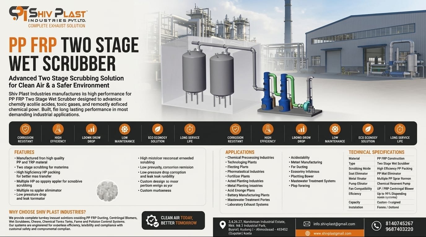 PP FRP Two Stage Scrubber