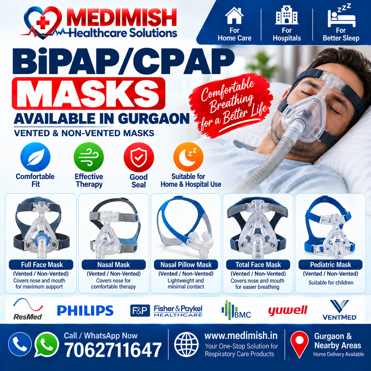 BiPAP/CPAP Masks Available in Gurgaon | Vented & Non-Vented