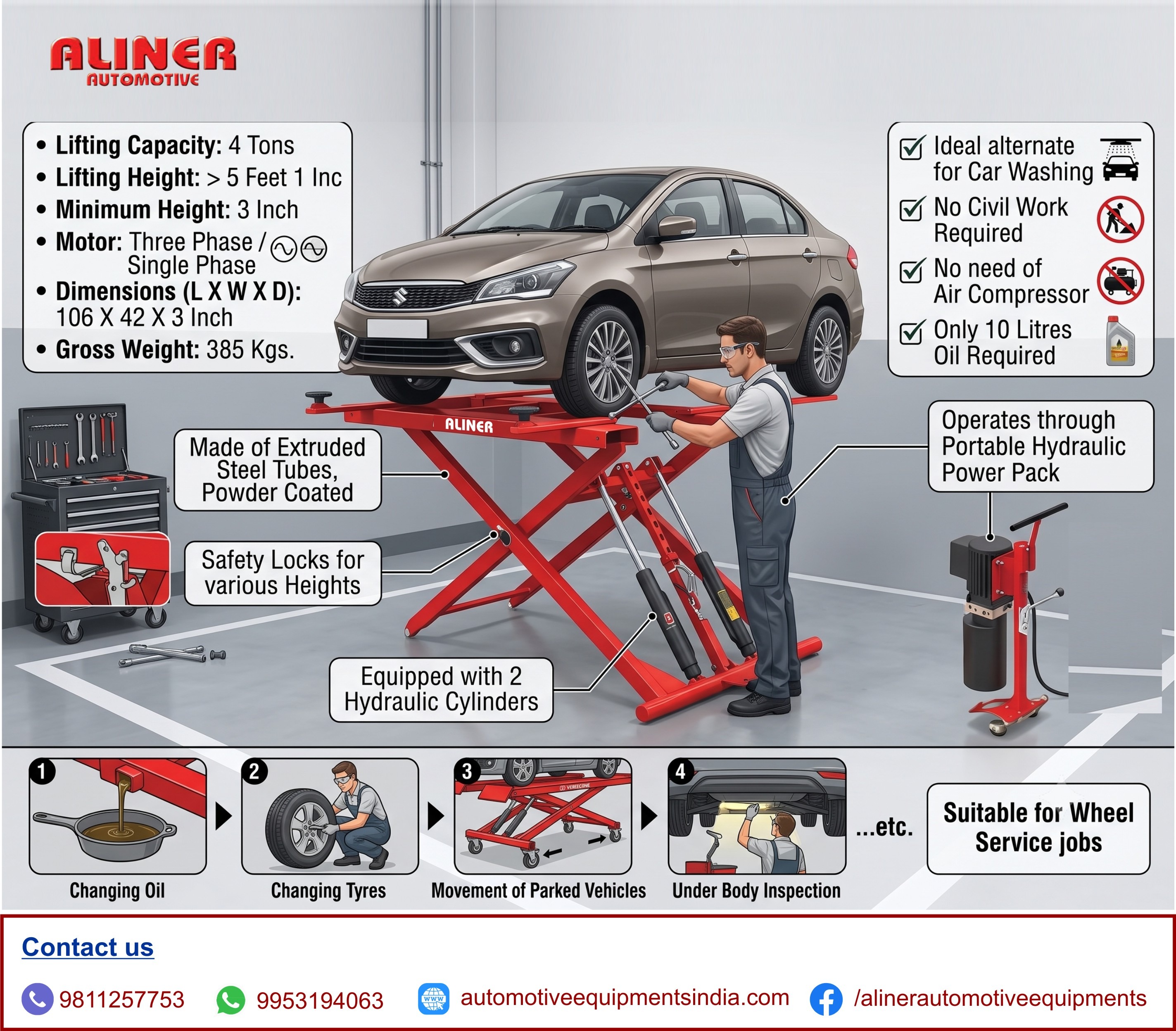 TECHNICAL :
#scissorlift #carwashingscissorlift #carwashinglift #twopostlift #fourpostlift #lift
📞 ...