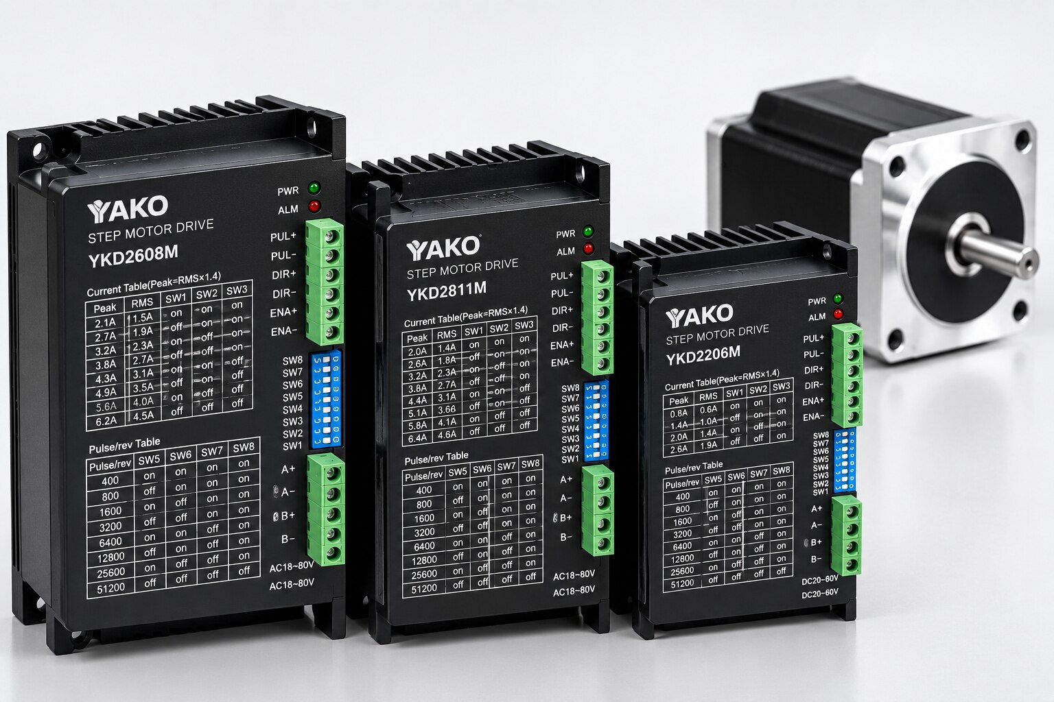 Is Yako Stepper Drive Suitable for Machine Tool Builders in Coimbatore
