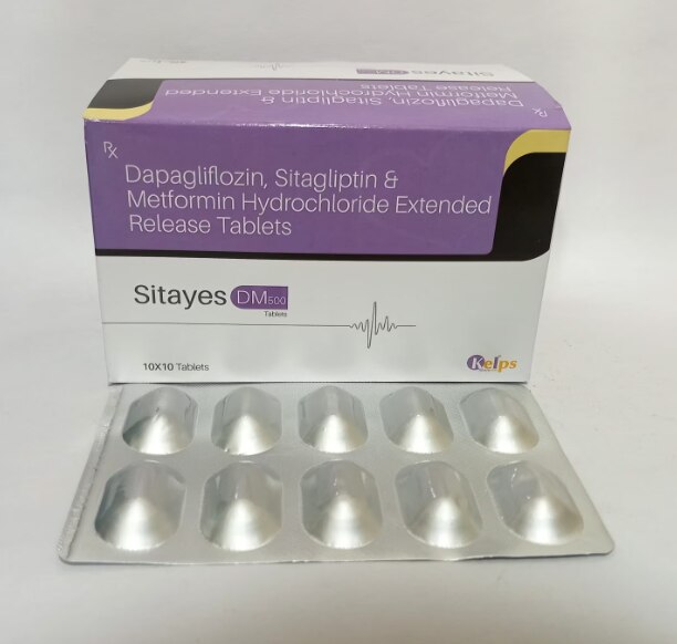 Custom Pharmaceutical Solutions for Different Business Requirements