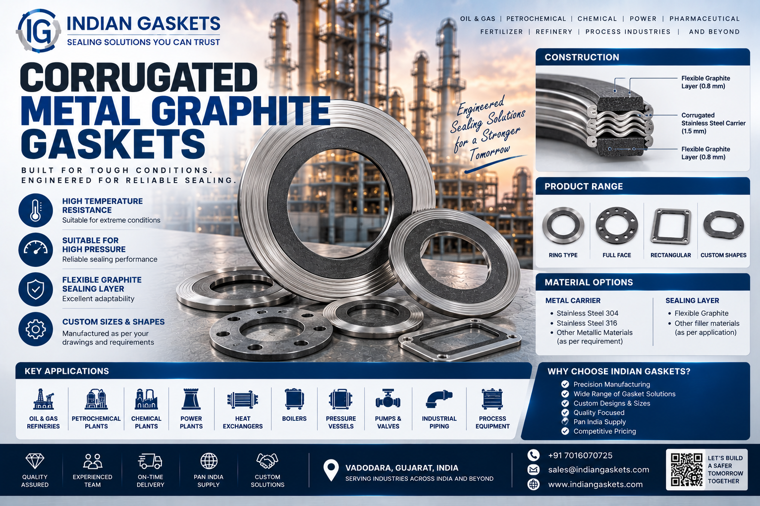 Corrugated Metal Graphite Gasket Manufacturer in Vadodara, Gujarat | Indian Gaskets
