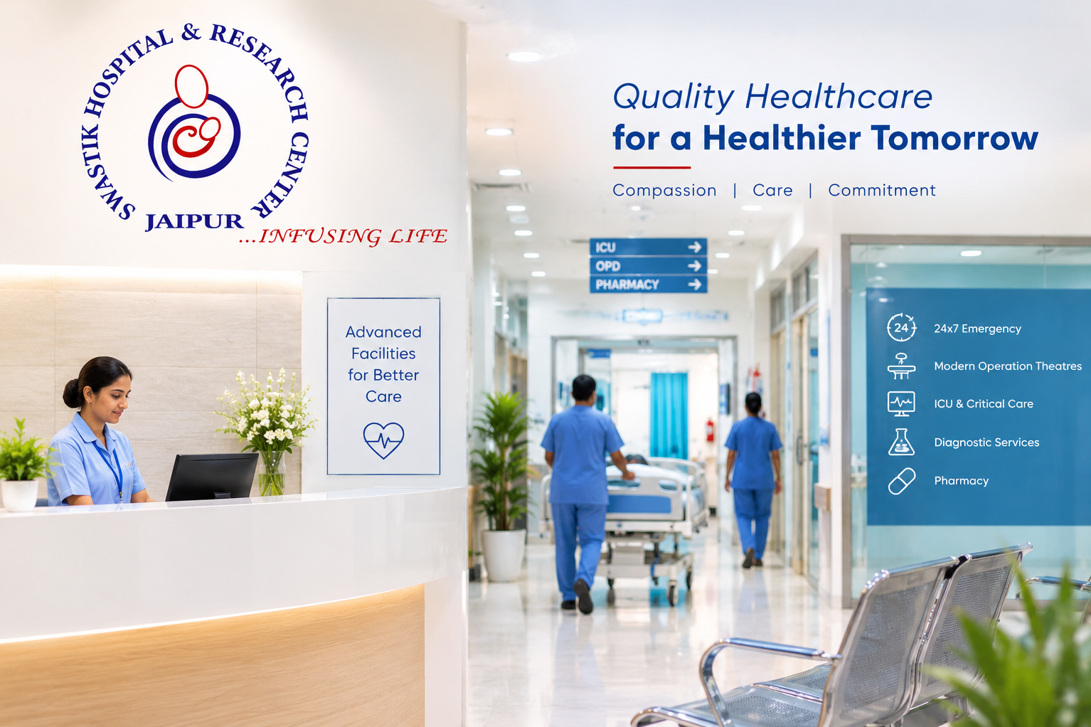 Quality Medical Care with Modern Facilities — Swastik Hospital and Research Center, Jaipur