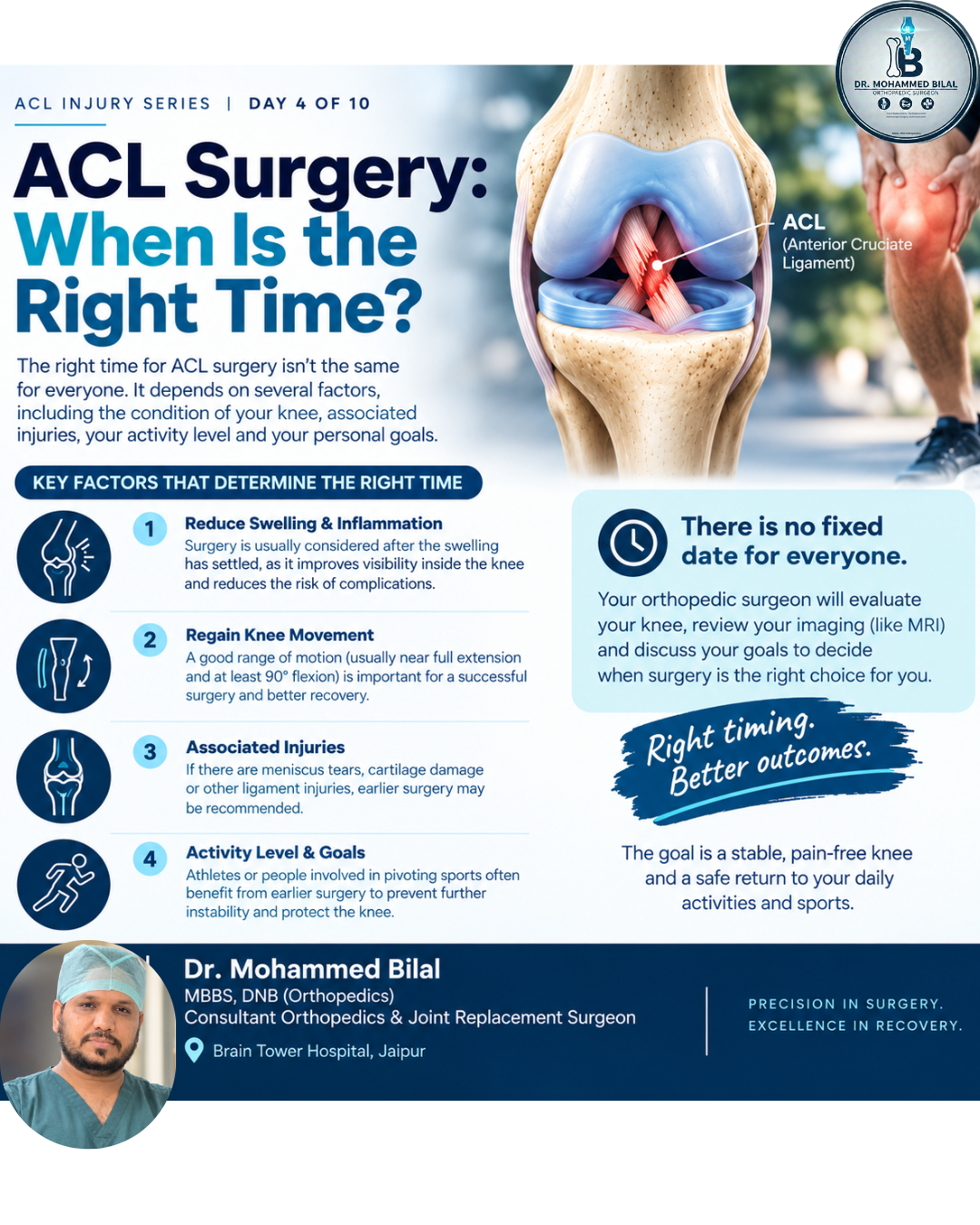 ACL Surgery: When Is the Right Time? Orthopedic, Joint, Trauma, Pain, Jaipur, ACL, Bone, Surgery