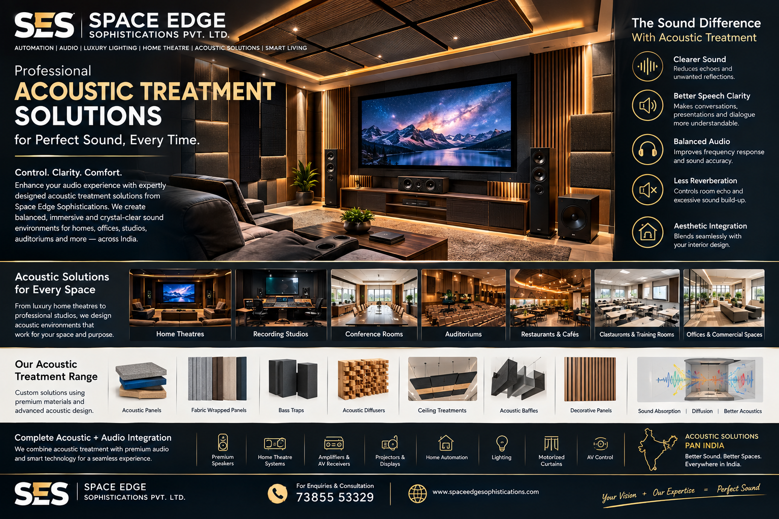 # Professional Acoustic Treatment Solutions Across India | Space Edge Sophistications