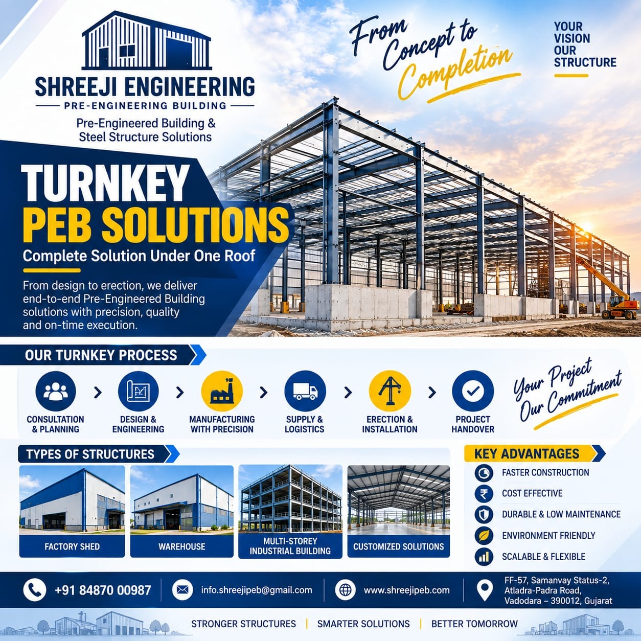 TURNKEY PEB SOLUTIONS