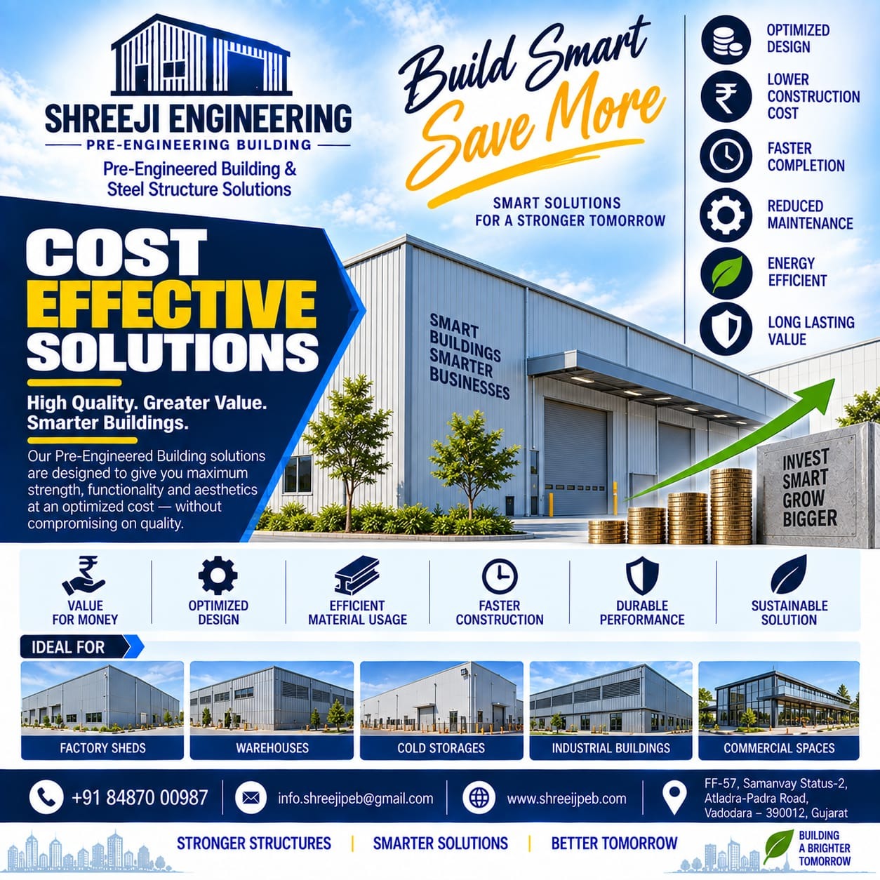 Cost-Effective PEB Solutions