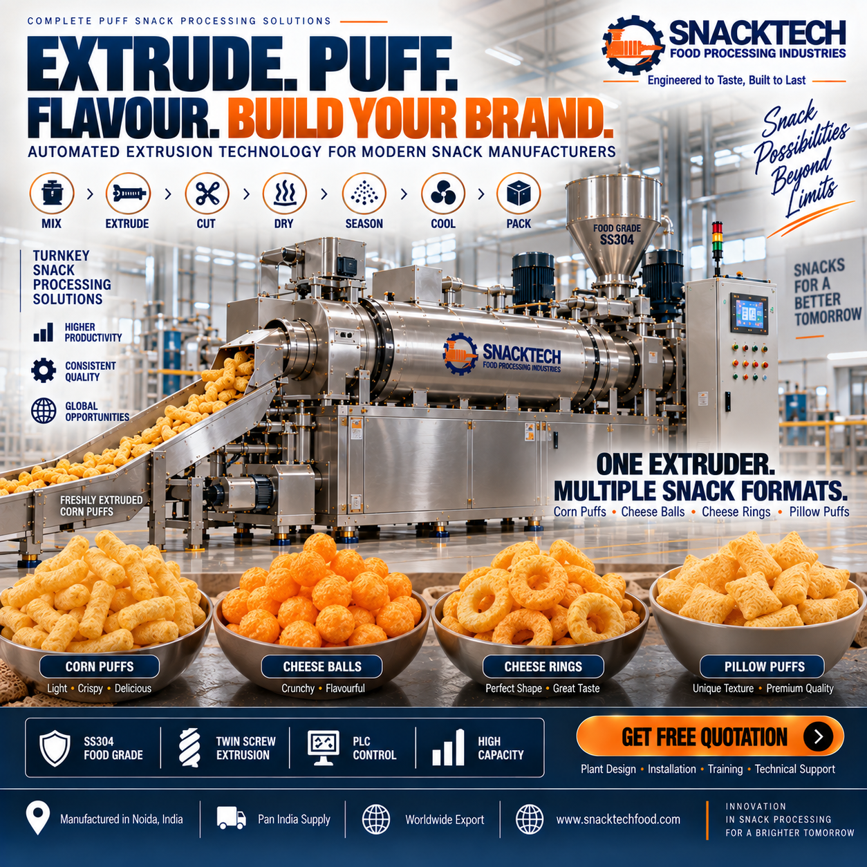 Puff Extruder Machine Manufacturer India | Automatic Corn Puffs & Cheese Balls Production Plant