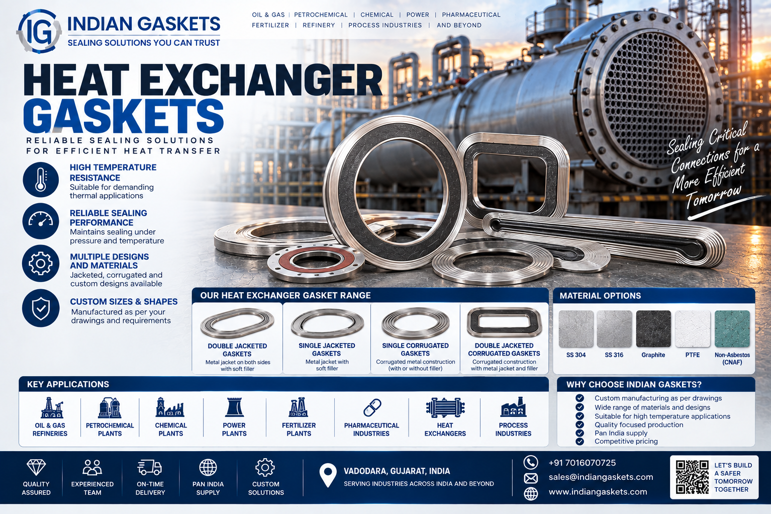 Heat Exchanger Gasket Manufacturer in Vadodara, Gujarat | Indian Gaskets