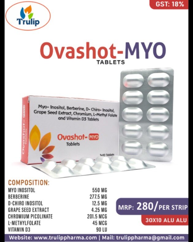 How to Assess a PCD Pharma Company Beyond Product Pricing