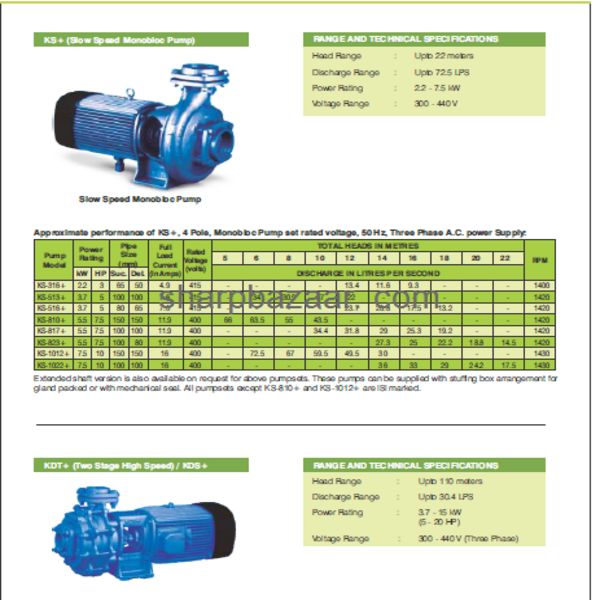 π§βοΈ KDS 335 CENTRIFUGAL MONOBLOCK PUMP βοΈπ§ π
