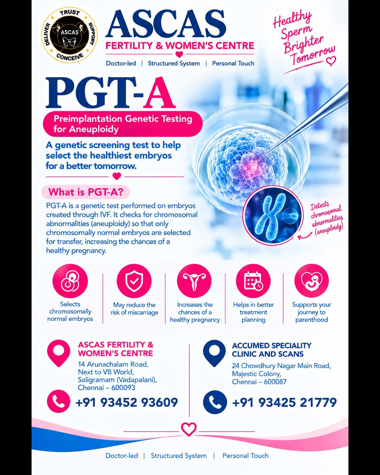🧬PGT-A(Preimplantation Genetic Testing for Aneuploidy) @ASCAS FERTILITY & WOMAN'S CENTRE,VADAPALANI