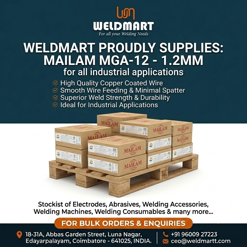 WELDMART PROUDLY SUPPLIES: MAILAM MGA-12 - 1.2MM