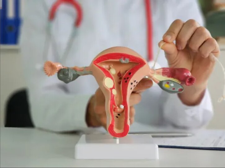Permanent Sterilization Clinic in Mumbai for Long Term Contraception