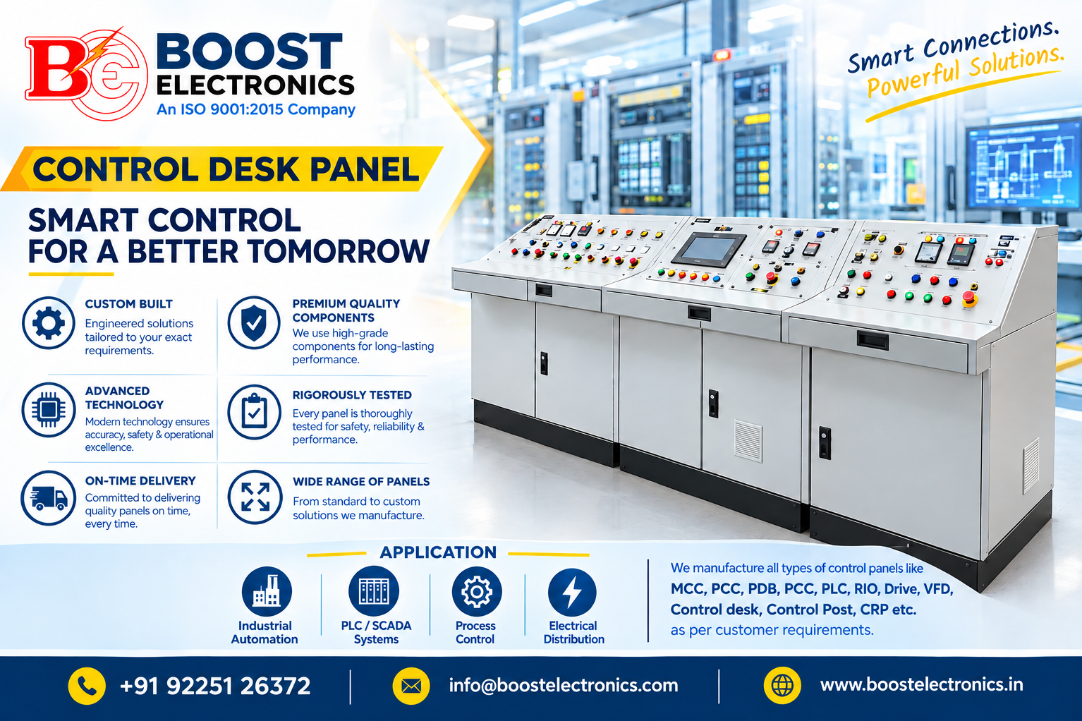 Control Desk Panels