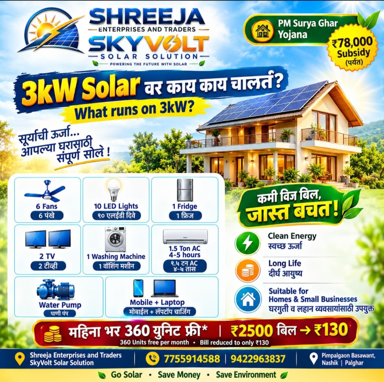 Residential Solar in Nashik – SKYVOLT SOLAR Rooftop Solar Solutions