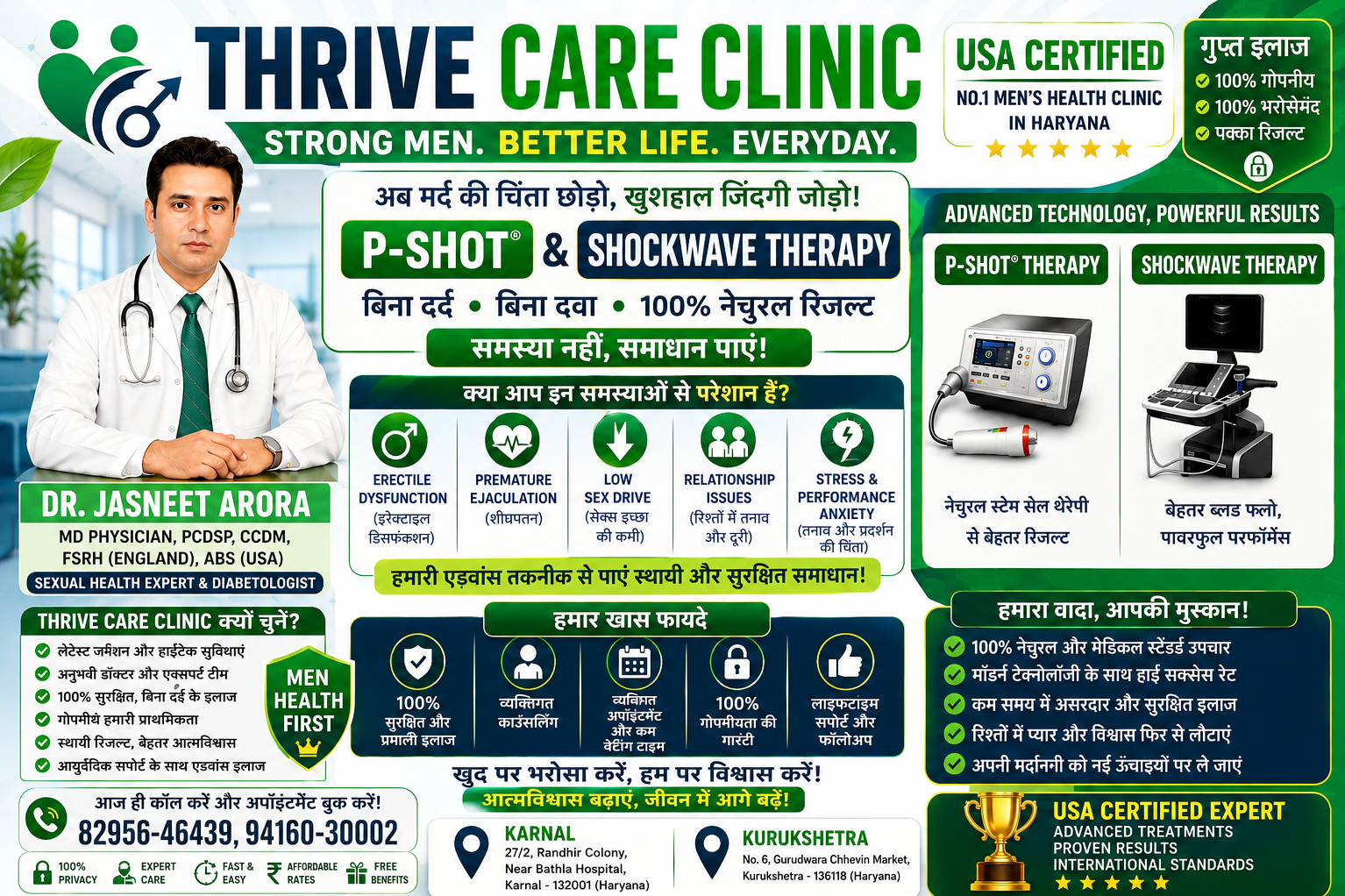 Sexologist in Panipat | Stress-Induced ED and PME: How Stress Can Affect Your Sexual Health