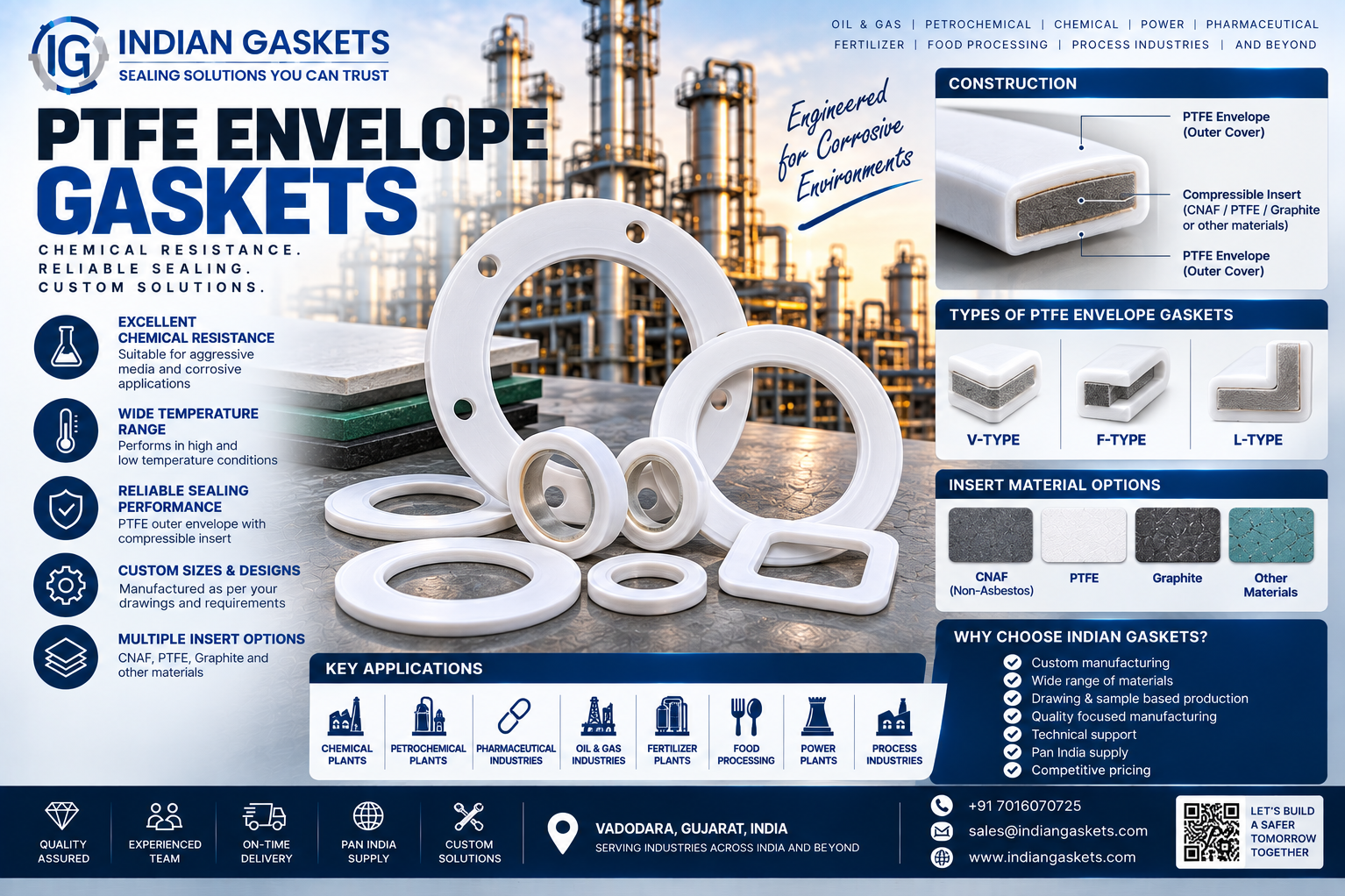 PTFE Envelope Gasket Manufacturer in Vadodara, Gujarat | Indian Gaskets