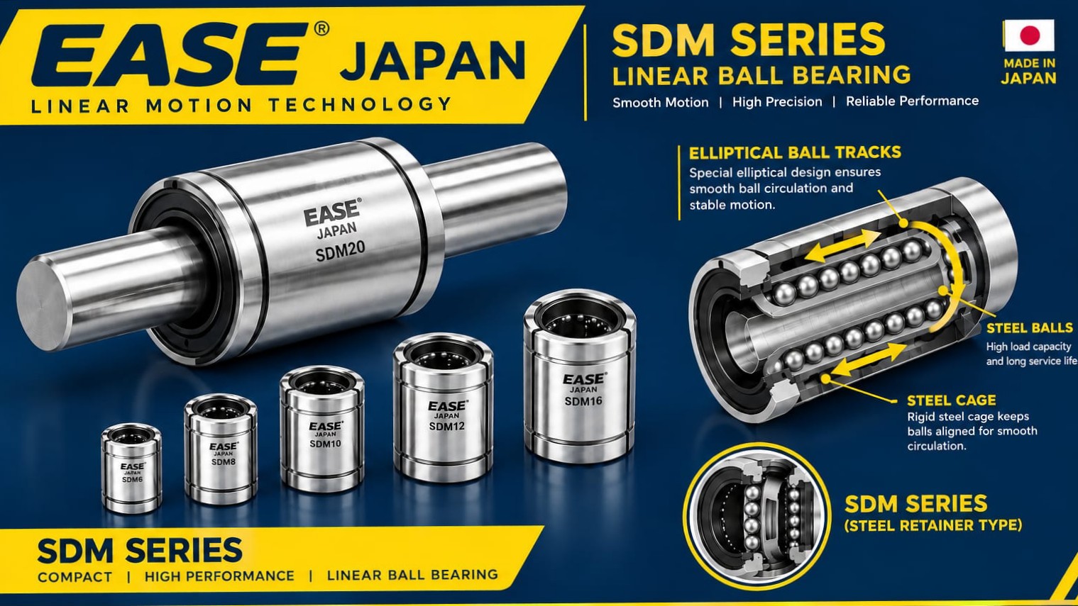 EASE Japan Linear Slide Bearings