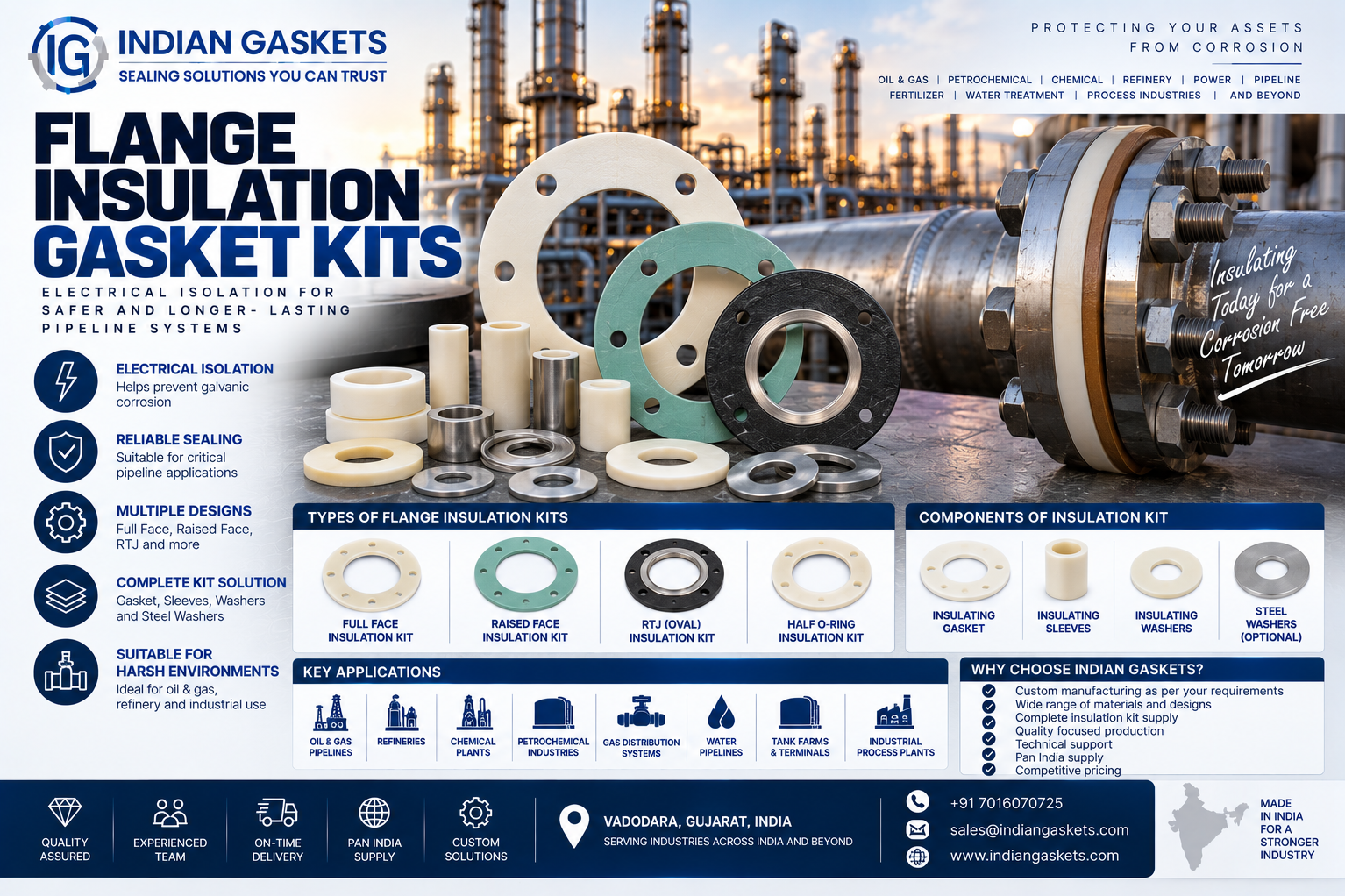 Flange Insulation Kit Manufacturer in Vadodara, Gujarat | Indian Gaskets