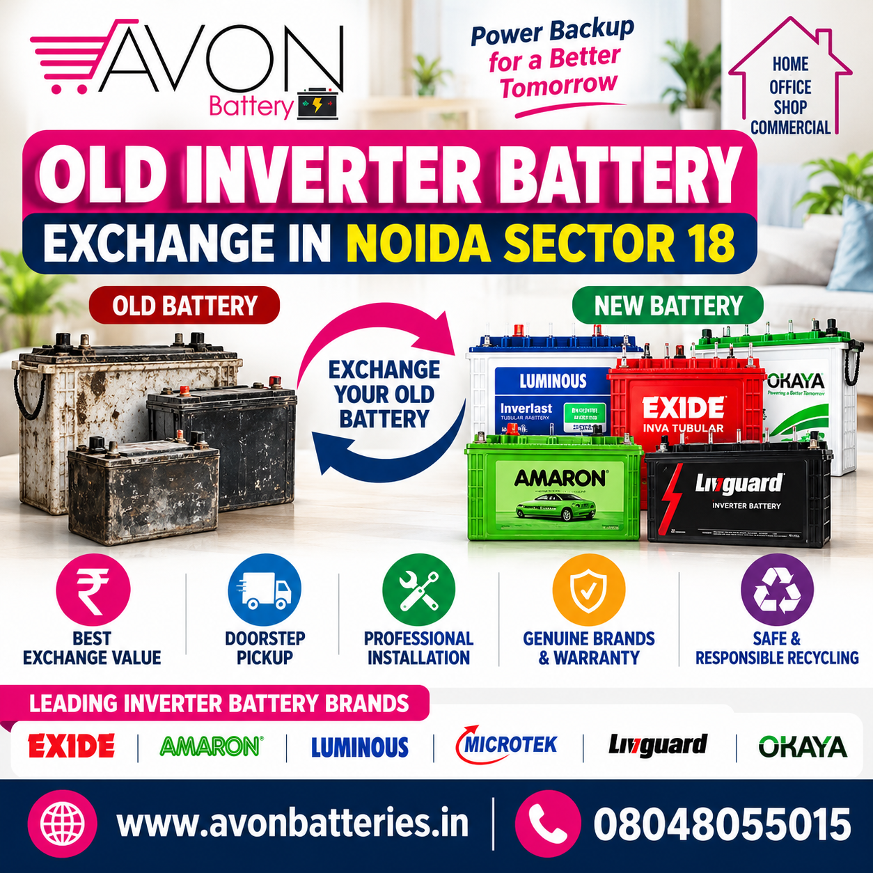 Old Inverter Battery Exchange in Noida Sector 18 | Avon Battery