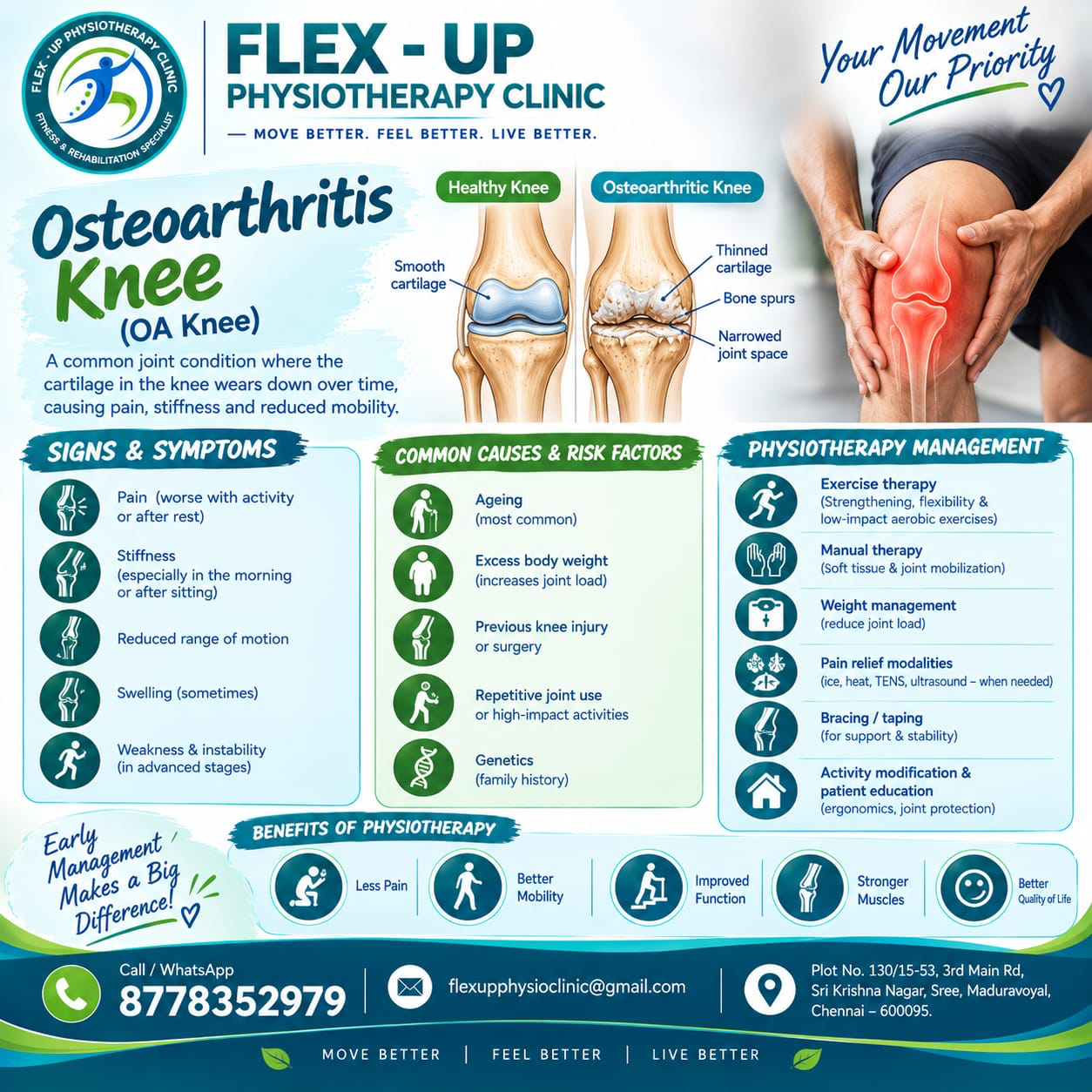🦵 Osteoar