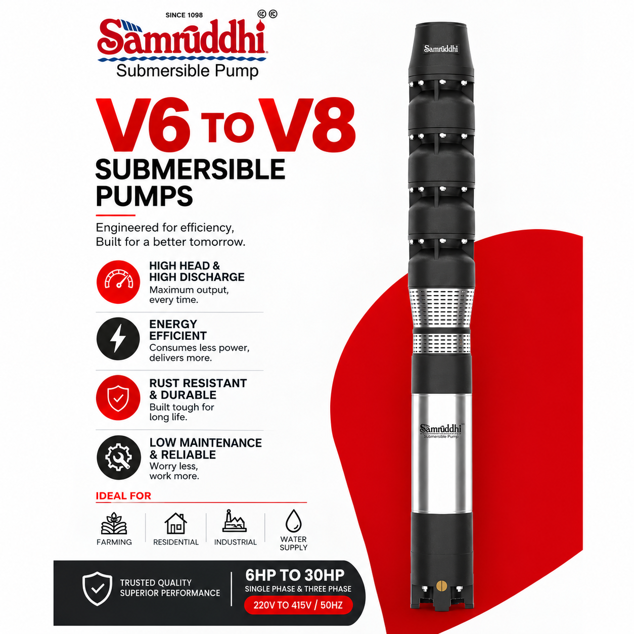Agriculture submersible pump supplier in Wardha