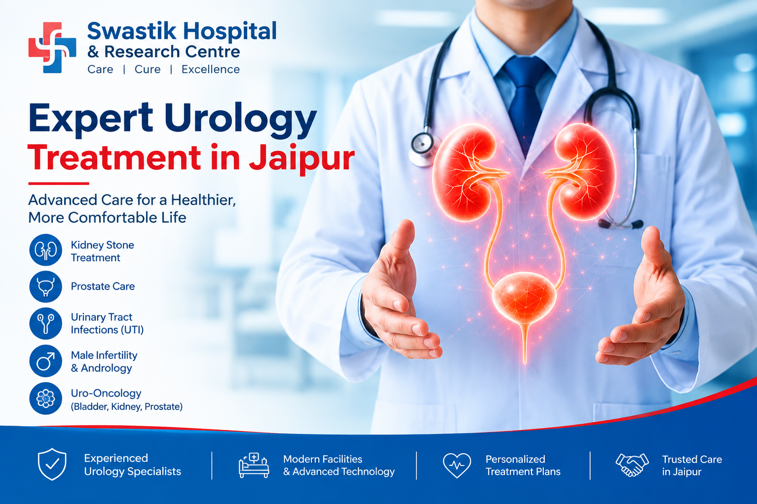 Expert Urology Treatment in Jaipur – Swastik Hospital & Research Centre