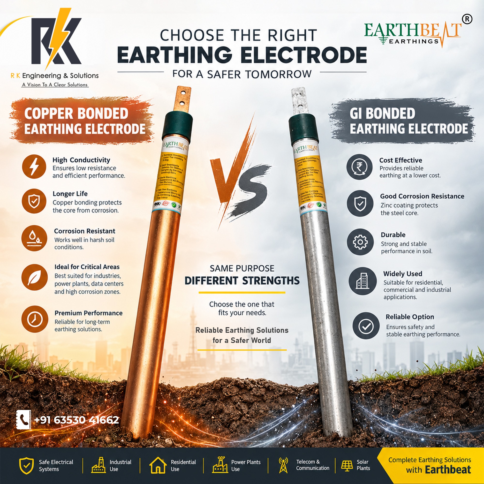 Earthing Electrodes Manufacturer in Ahmedabad