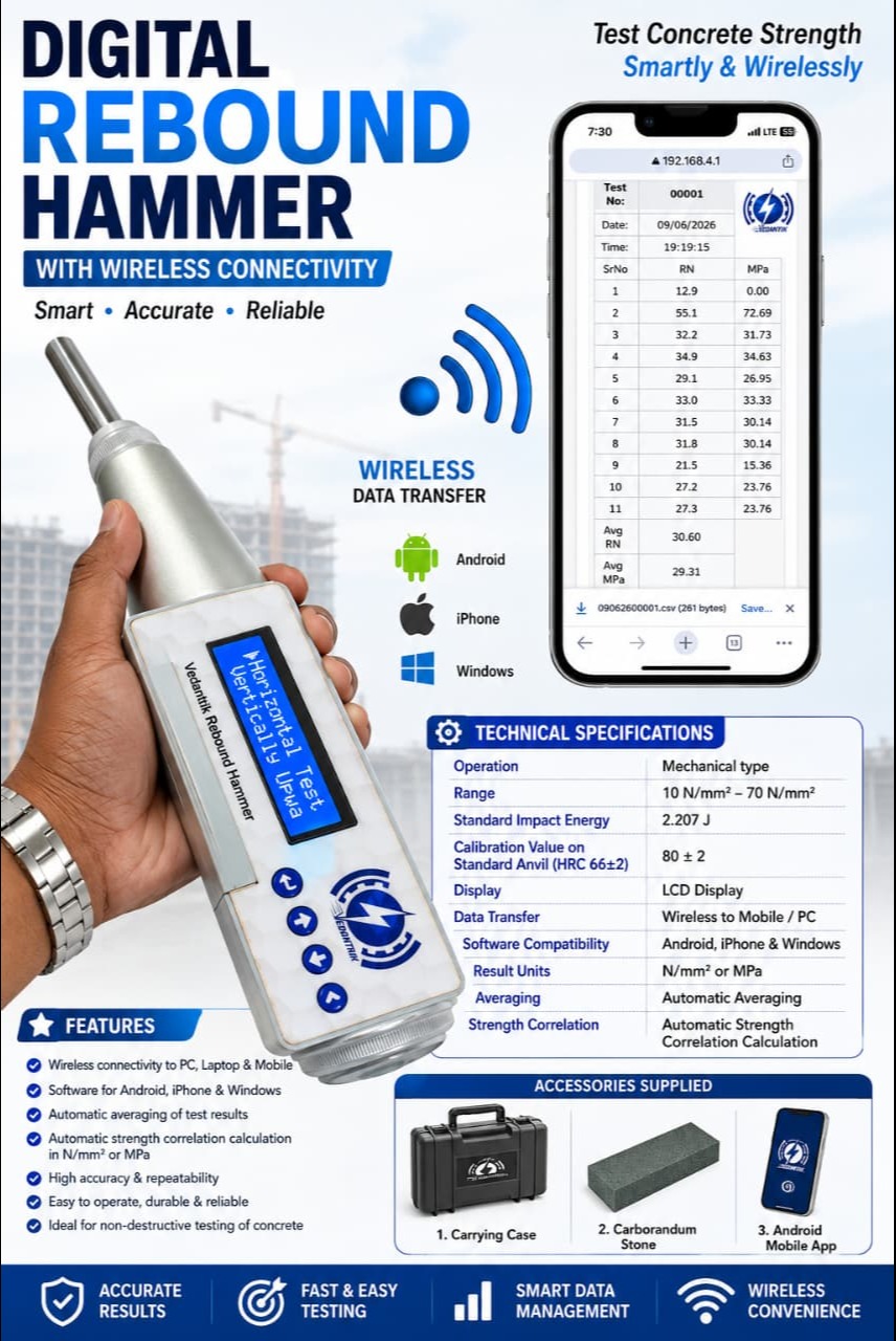 Importance of Calibration and Standardization in Digital Rebound Hammer Testing