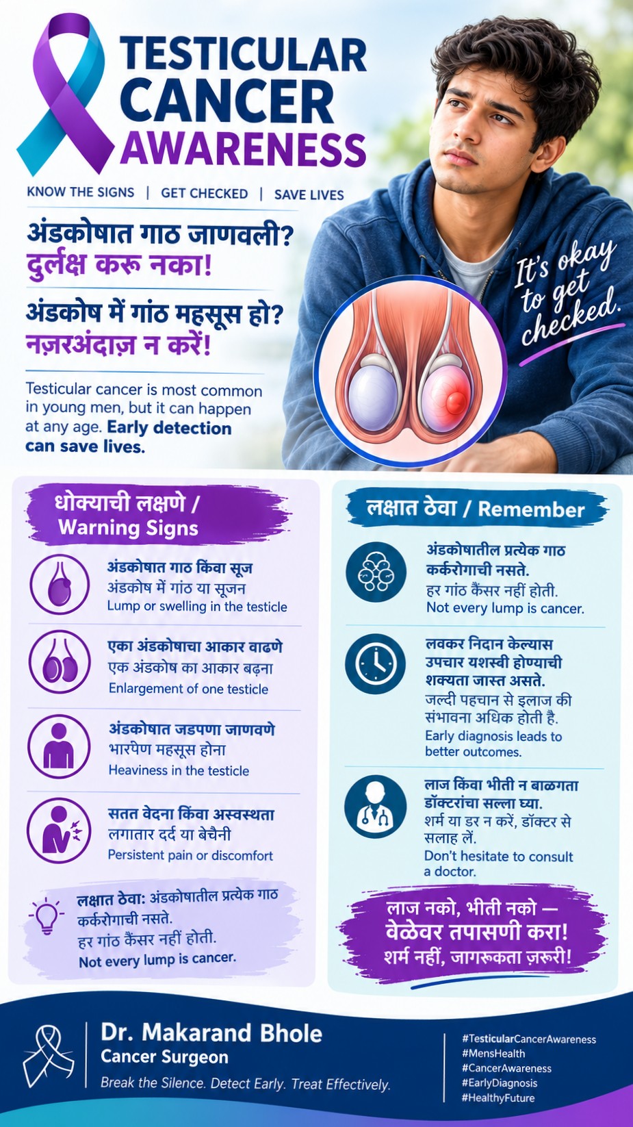 TESTICULAR CANCER AWARENESS | अंडकोषाच्या कर्करोगाबद्दल जागरूकता