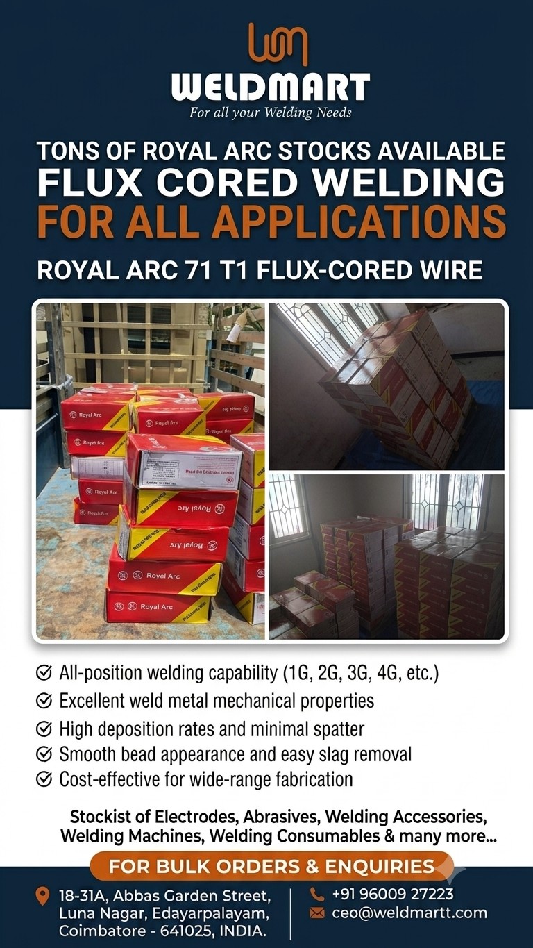 🔥 TONS OF ROYAL ARC STOCKS READY AT WELDMART! 🔥