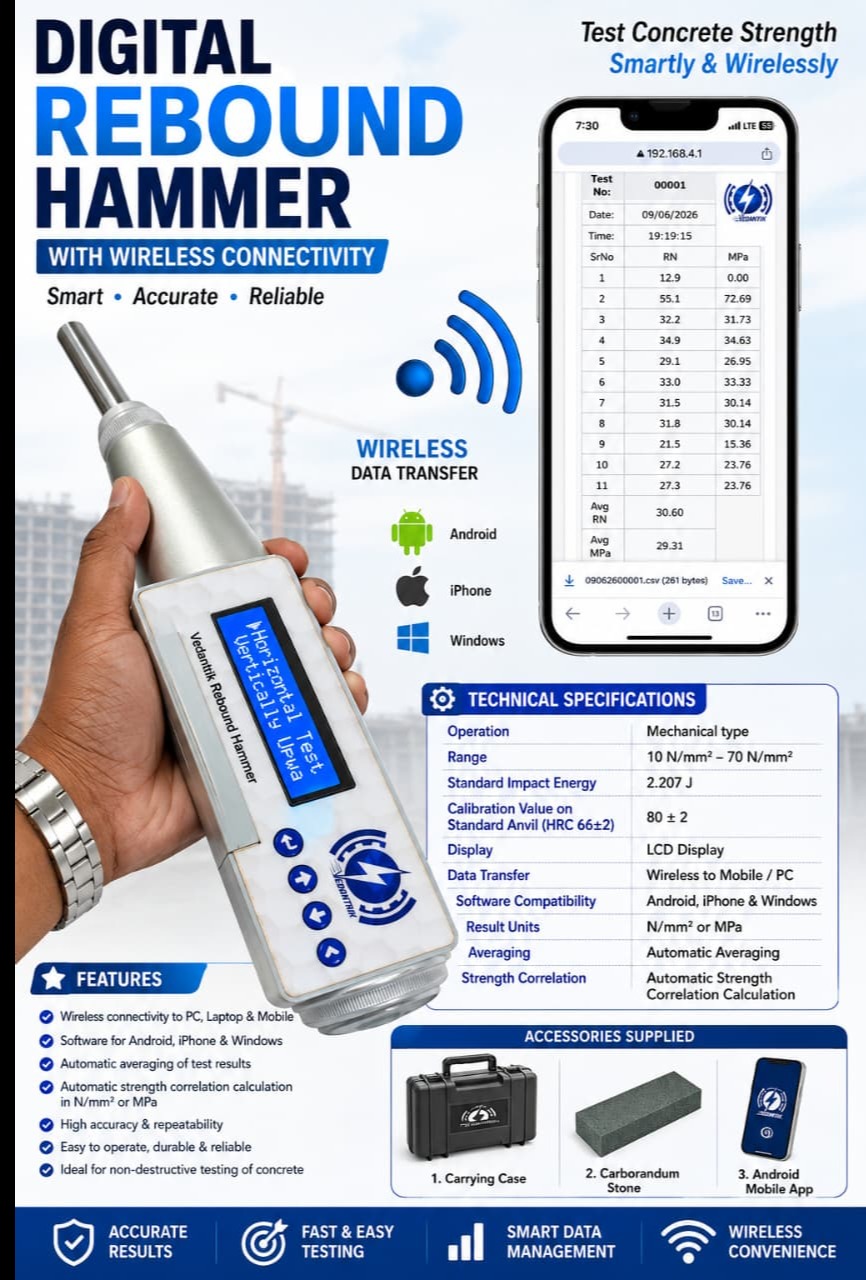 Factors Influencing Digital Rebound Hammer Test Results and Their Interpretation