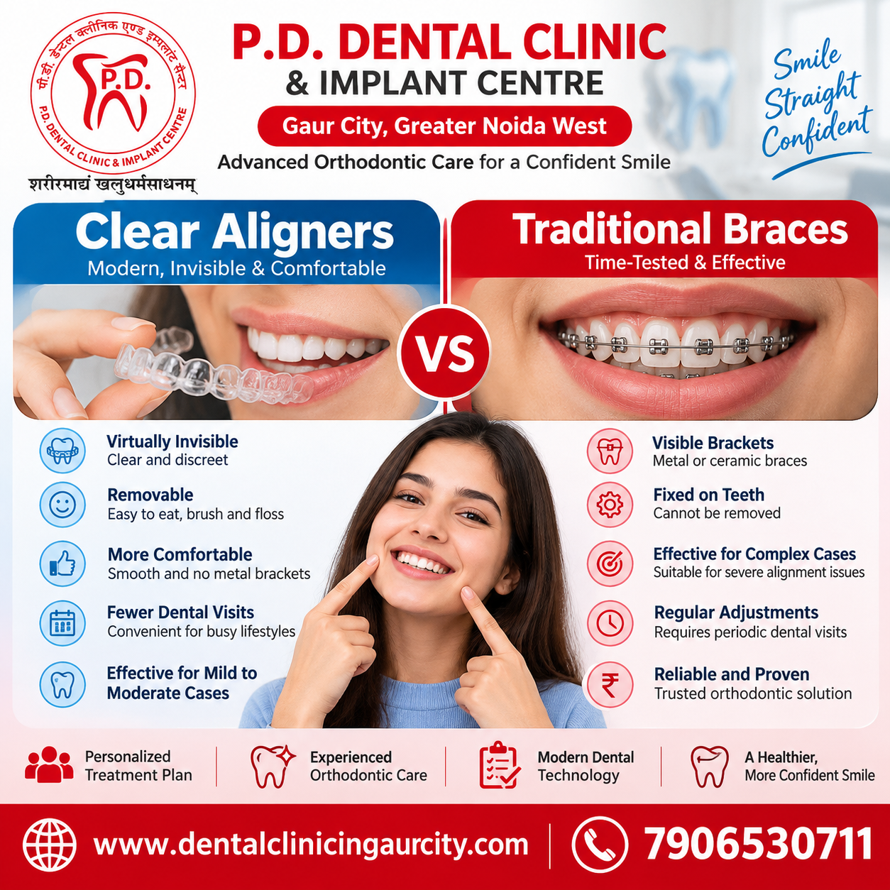 Clear Aligners vs Traditional Braces | P D Dental Clinic