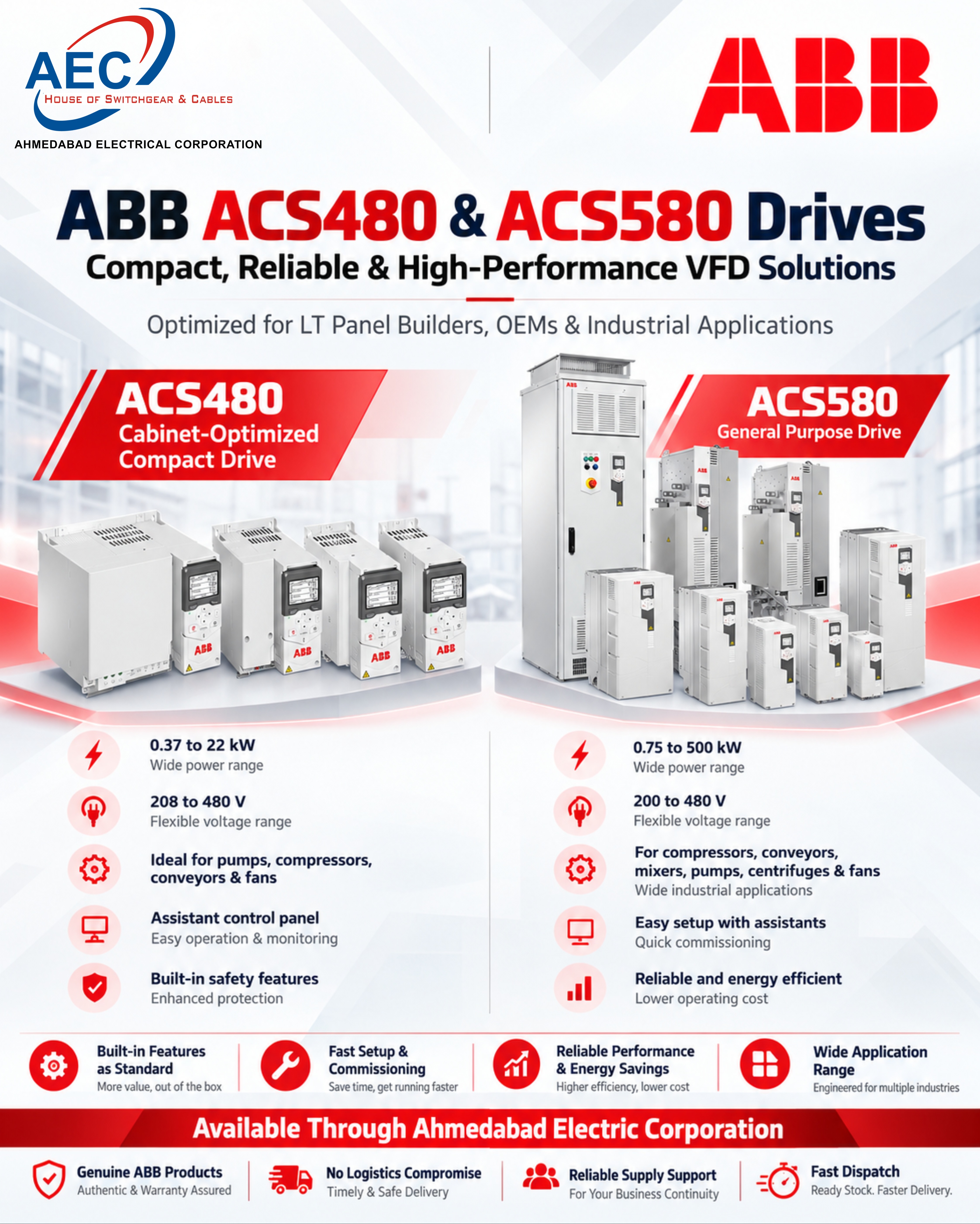 ABB VFD Quotation Sanand GIDC
