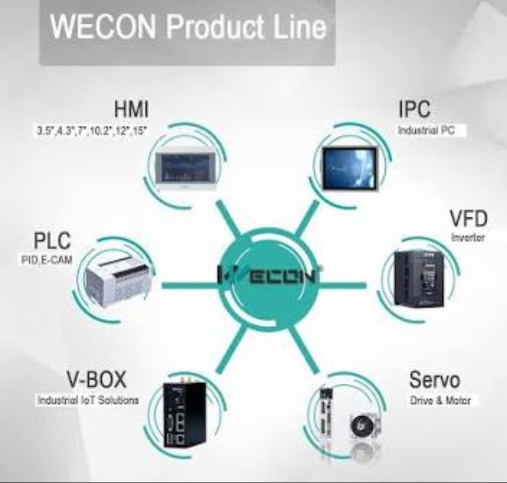 WECON PRODUCT LINE