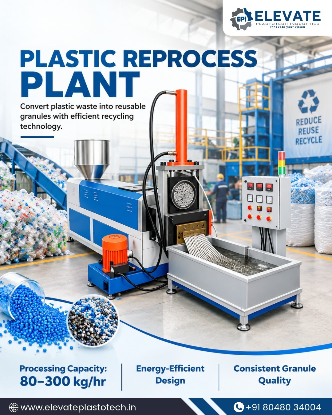 Plastic Reprocessing Plant and How Does It Convert Plastic Waste into Reusable Granules