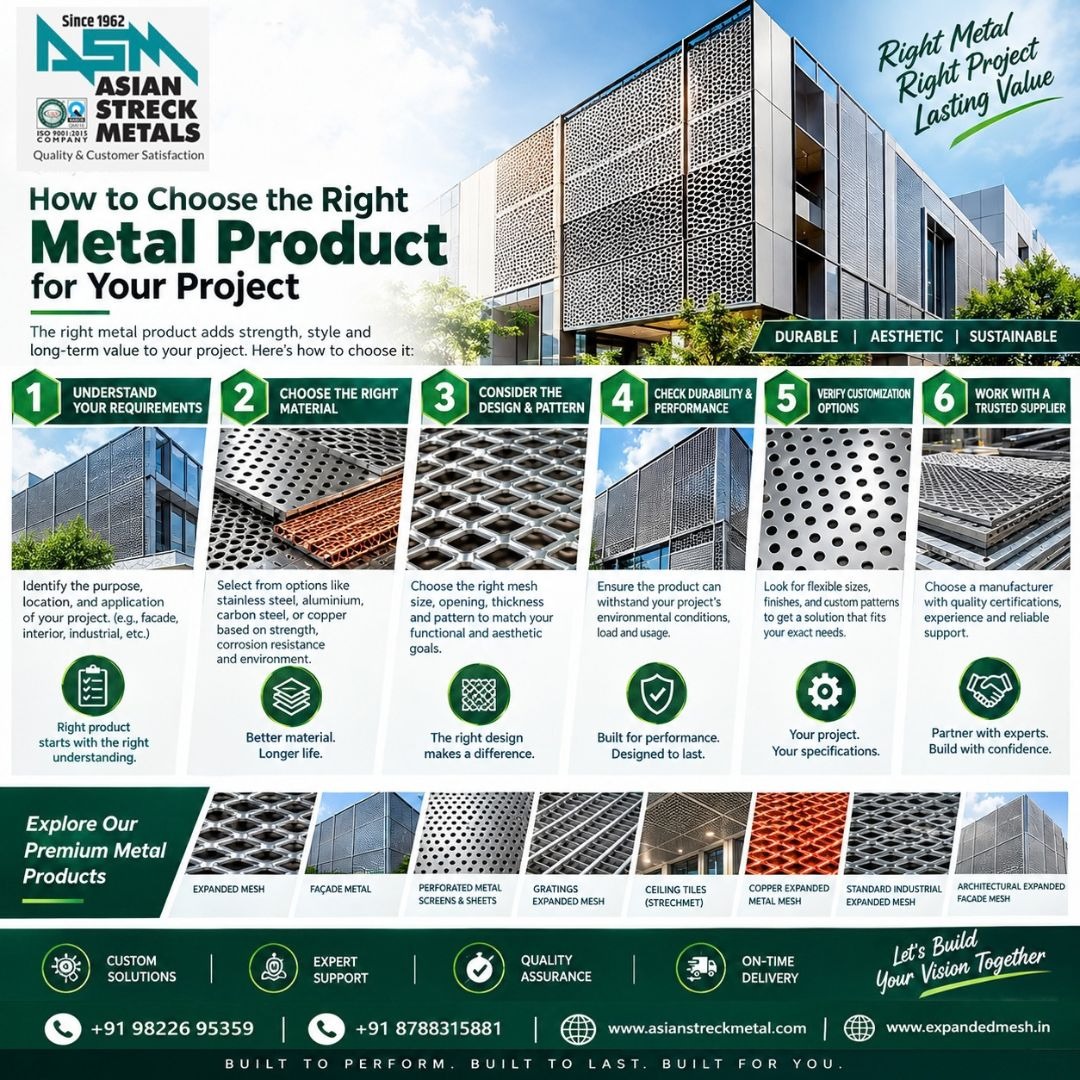 How to choose Right metal for your project?
The Right Metal Product Make All Difference In Strength ...