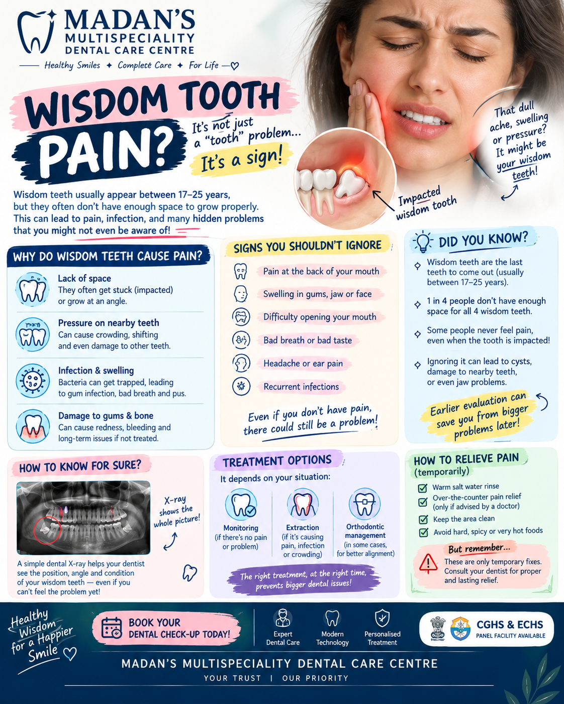 WISDOM TOOTH PAIN