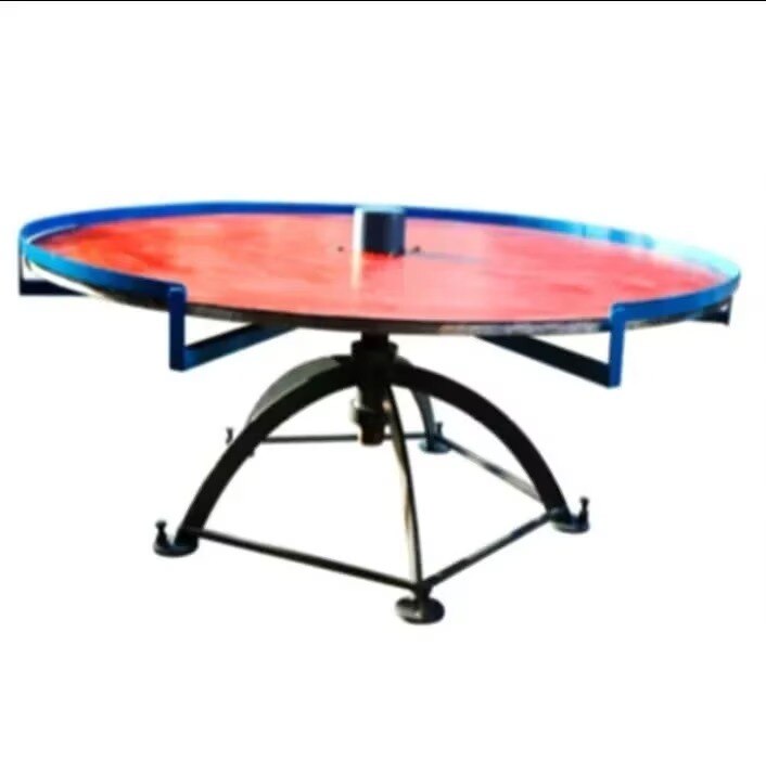 What Is Included with a Rotary Plate Form in New Delhi