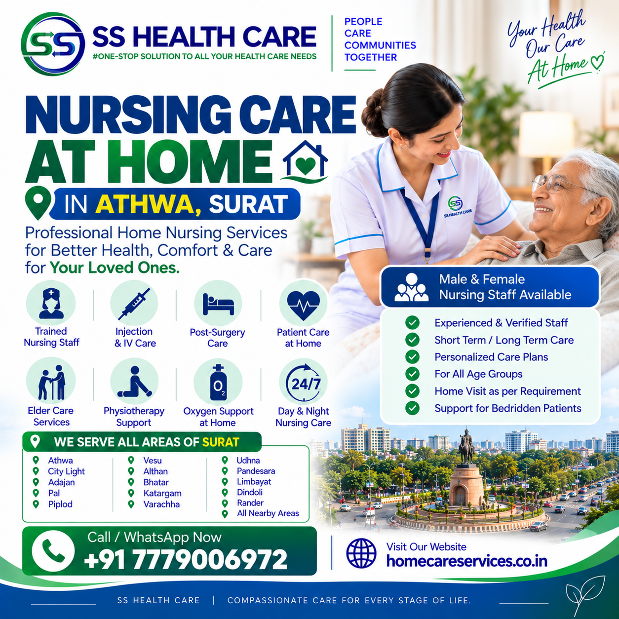 Nursing Ca