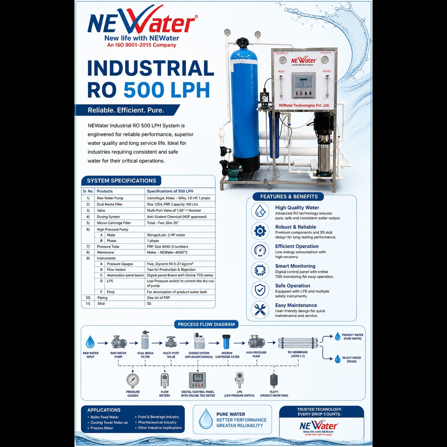 500 LPH Semi Auto RO Plant