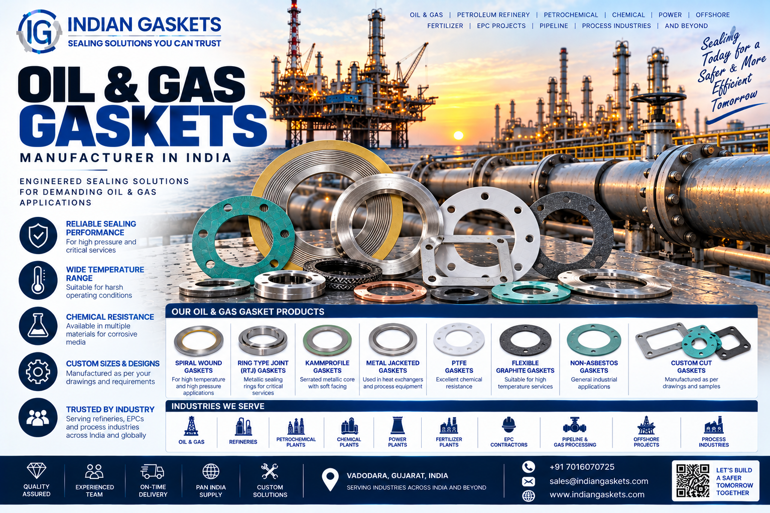 Oil & Gas Gasket Manufacturer in India | Indian Gaskets