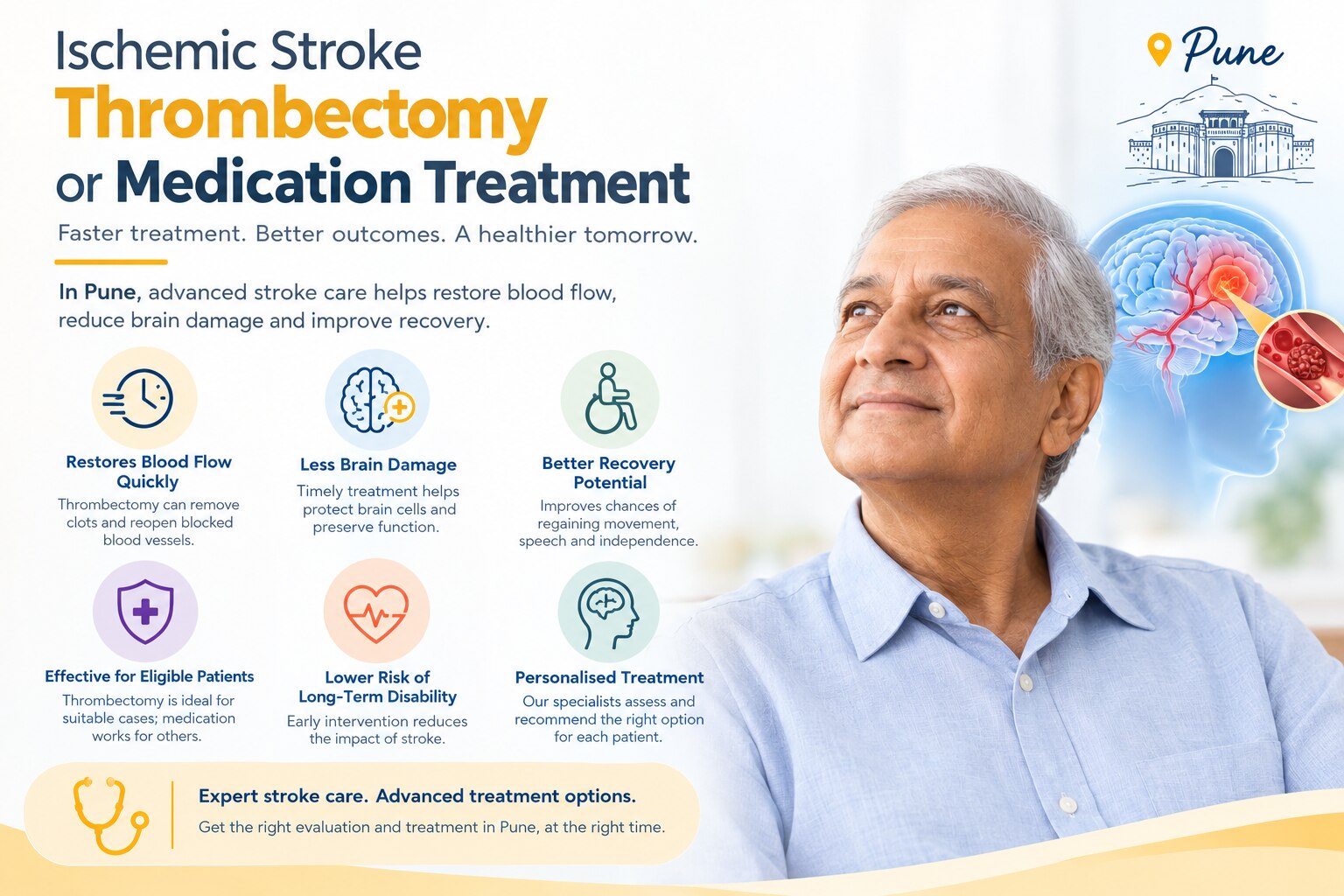 Ischemic Stroke Thrombectomy or Medication Treatment in Pune