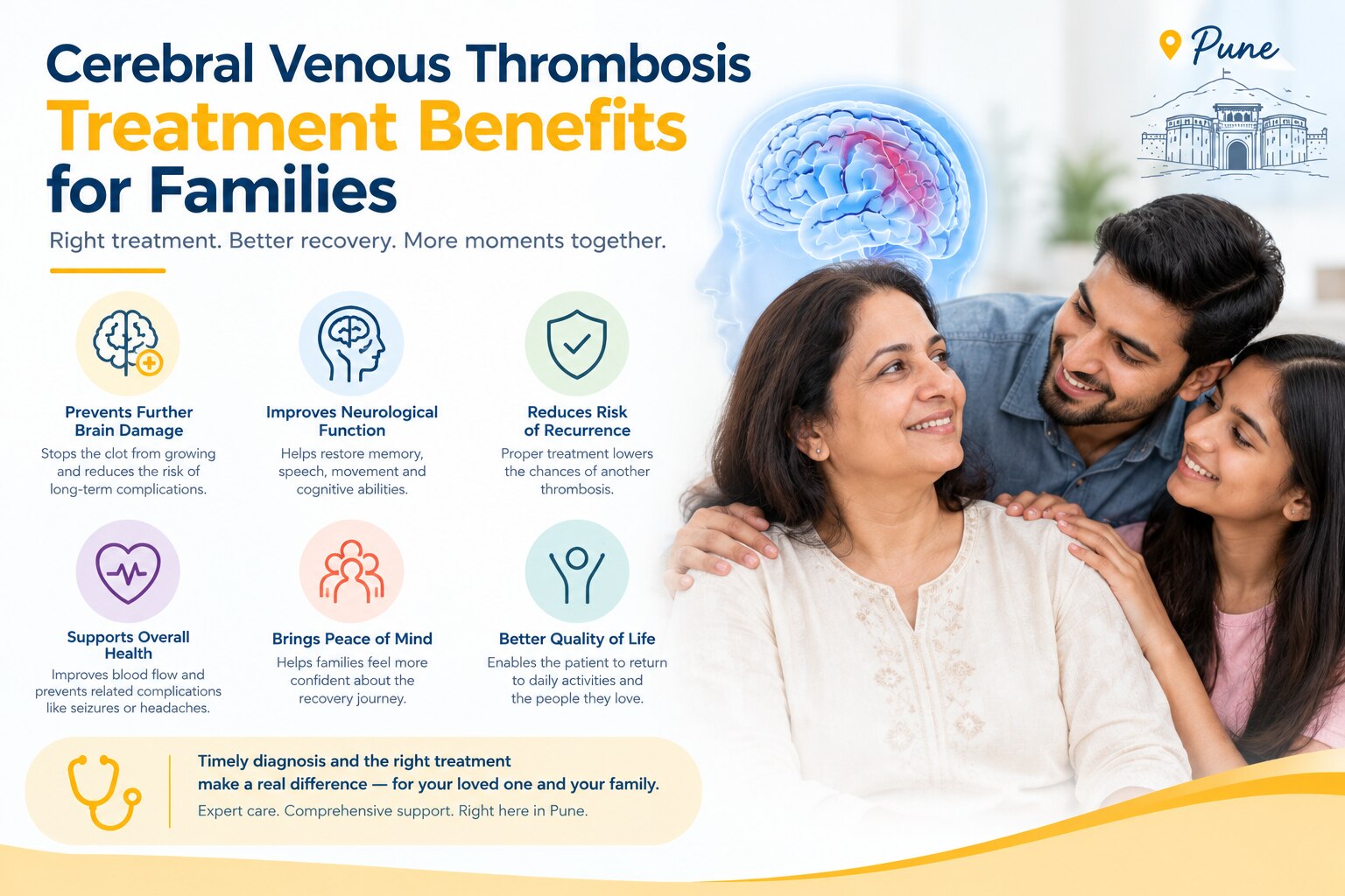 Cerebral Venous Thrombosis Treatment Benefits for Families in Pune