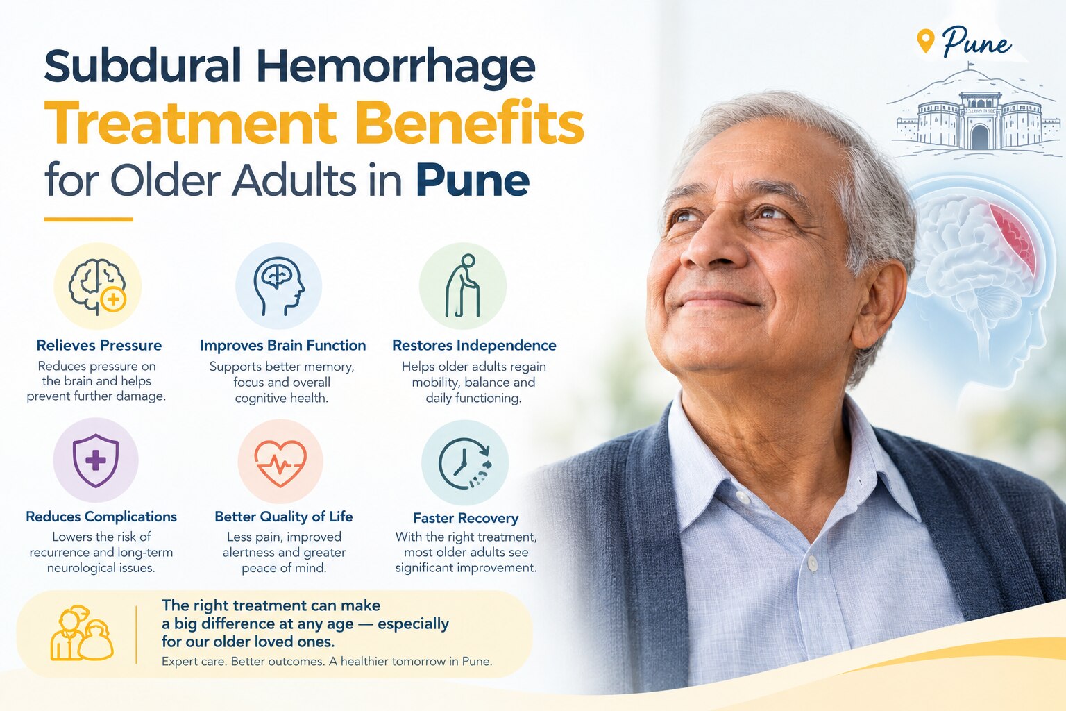 Subdural Hemorrhage Treatment Benefits for Older Adults in Pune