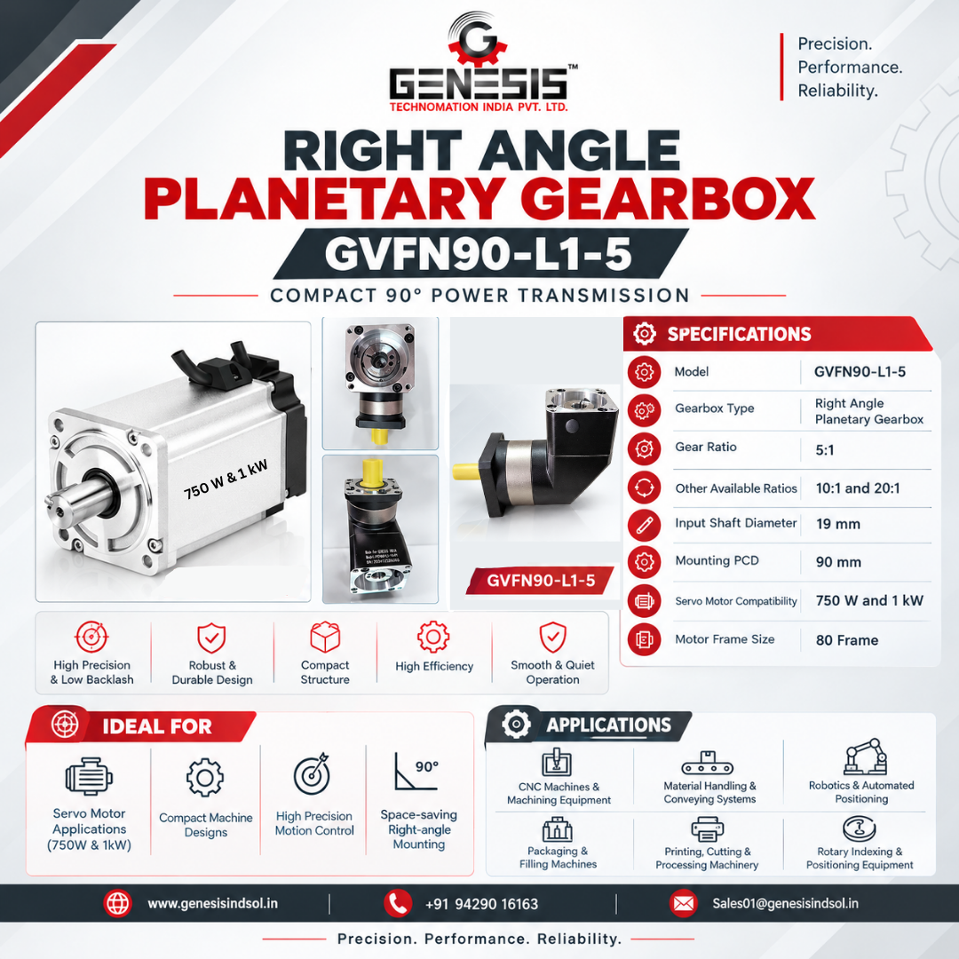 RIGHT ANGLE PLANETARY GEARBOX | GVFN90-L1-5