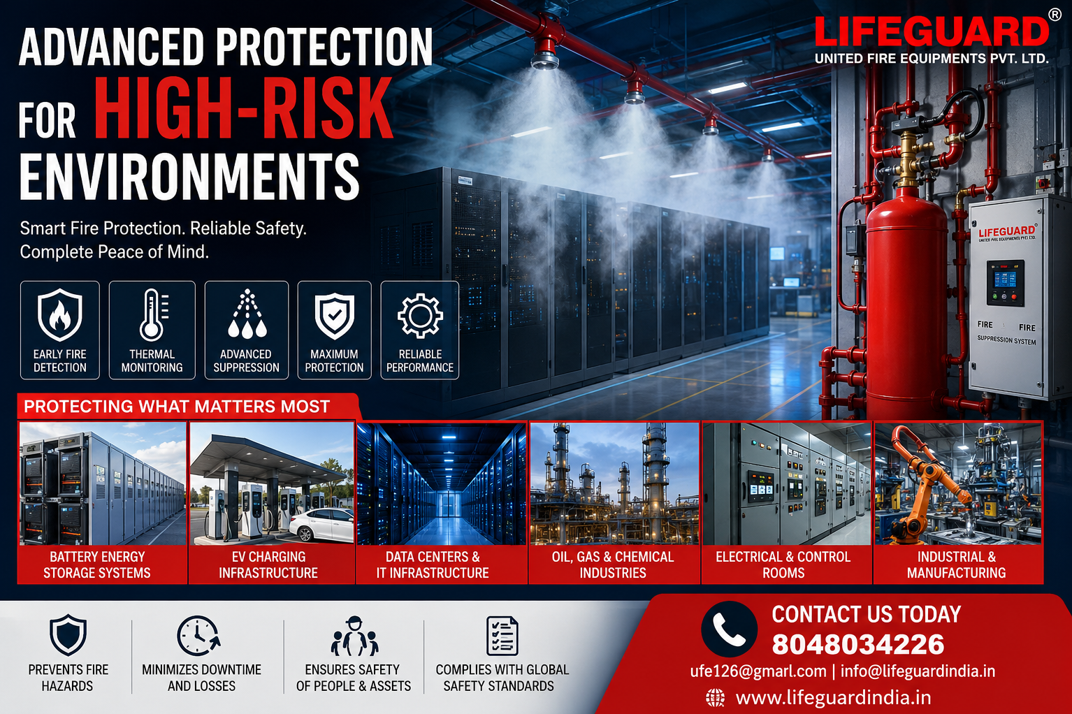 Factory Fire Safety Equipment Solutions in Africa