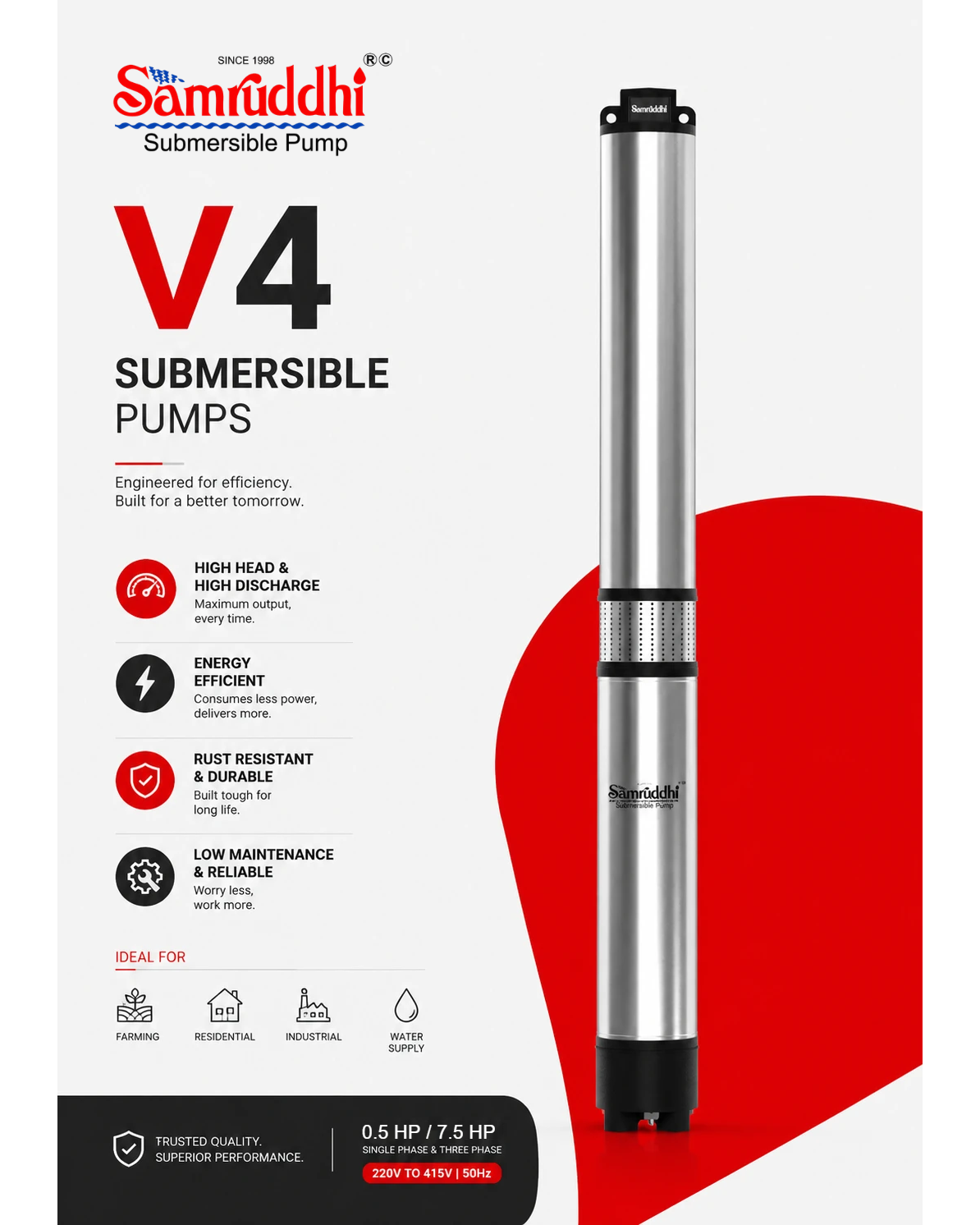 Copper rotor submersible pump